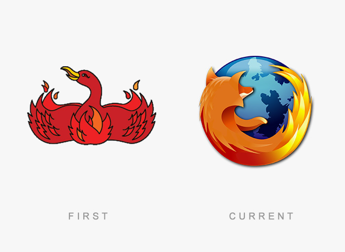 Firefox old and new logo