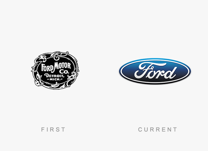 Ford old and new logo