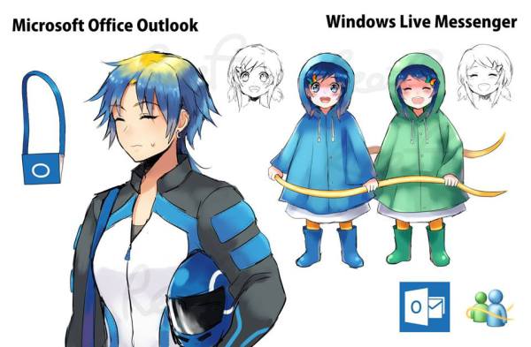 Outlook and Windows Live Messenger