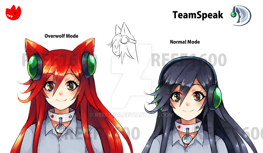 TeamSpeak Anime