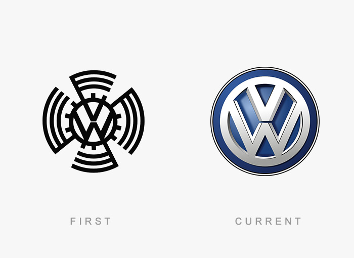 Volkswagen old and new logo