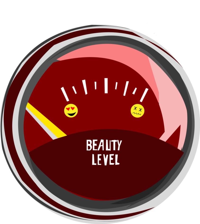 beauty meter