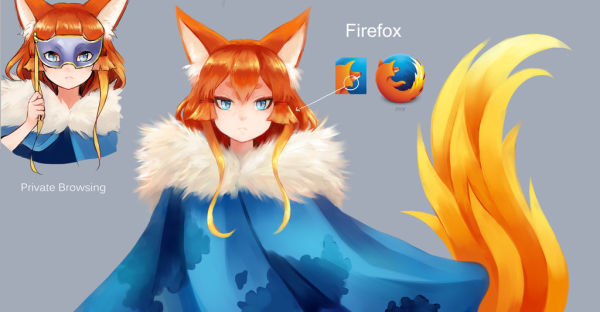 Firefox Anime