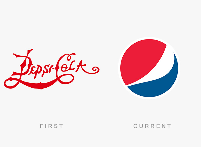 Pepsi old and new logo