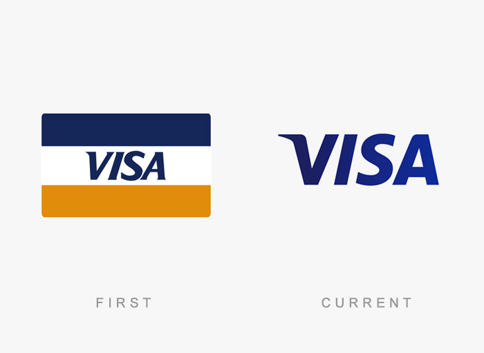 Visa old and new logo