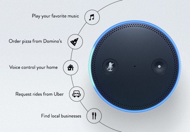 how do you use amazon alexa