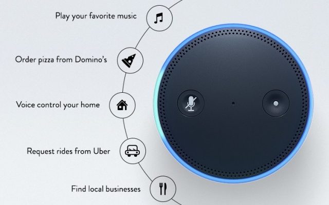 Amazon Echo – The latest revolution in gadgetry