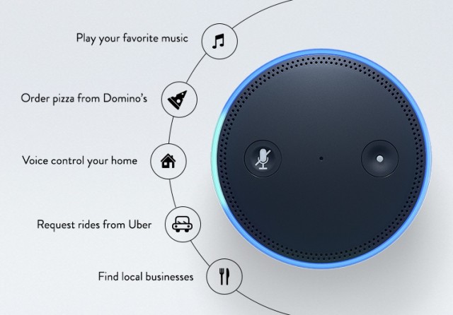 Amazon Echo – The latest revolution in gadgetry
