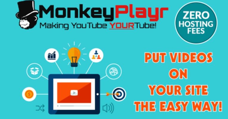 Struggling with Video Marketing – Problem Solved With Custom YouTube Player