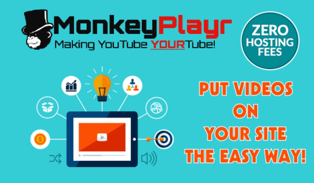 Struggling with Video Marketing – Problem Solved With Custom YouTube Player