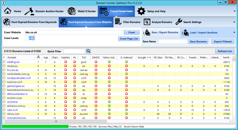 How to Find and Make the Most of High Authority Expired Domains?