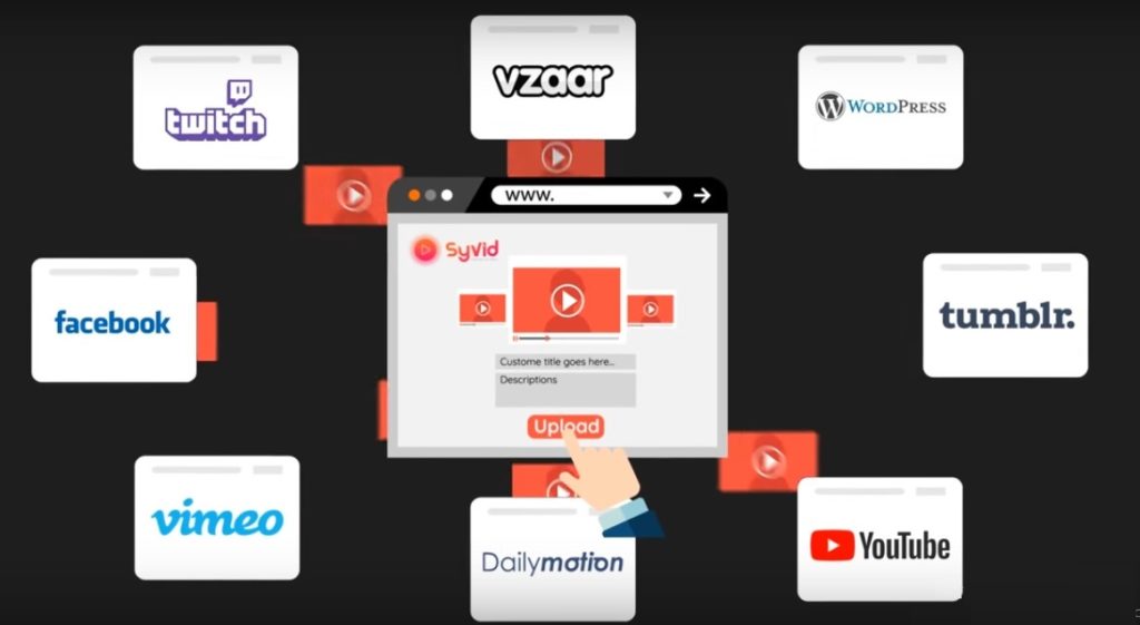 Easiest Way To Upload Videos Across Multiple Platforms